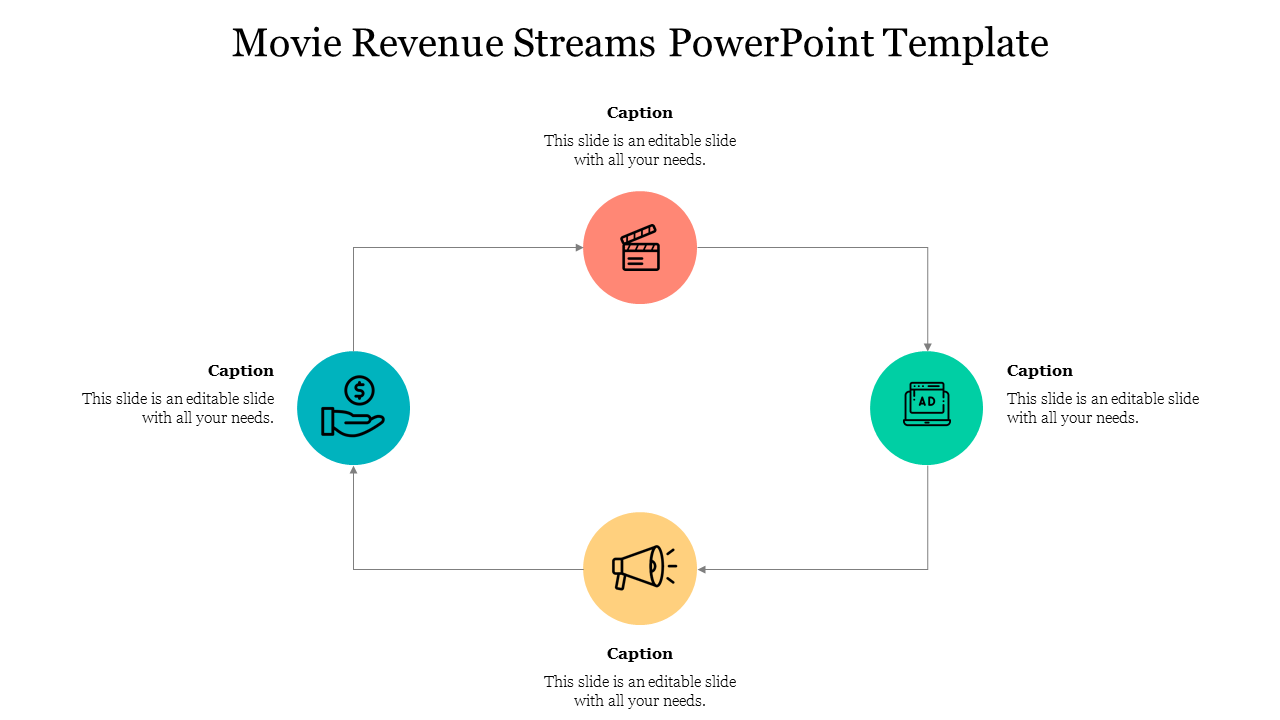 Movie Revenue Streams PowerPoint Template